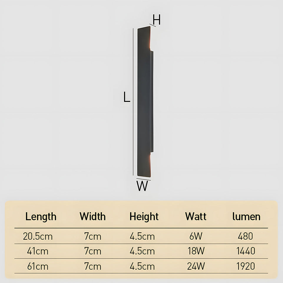Luminaria Pared LED IP65 Exterior